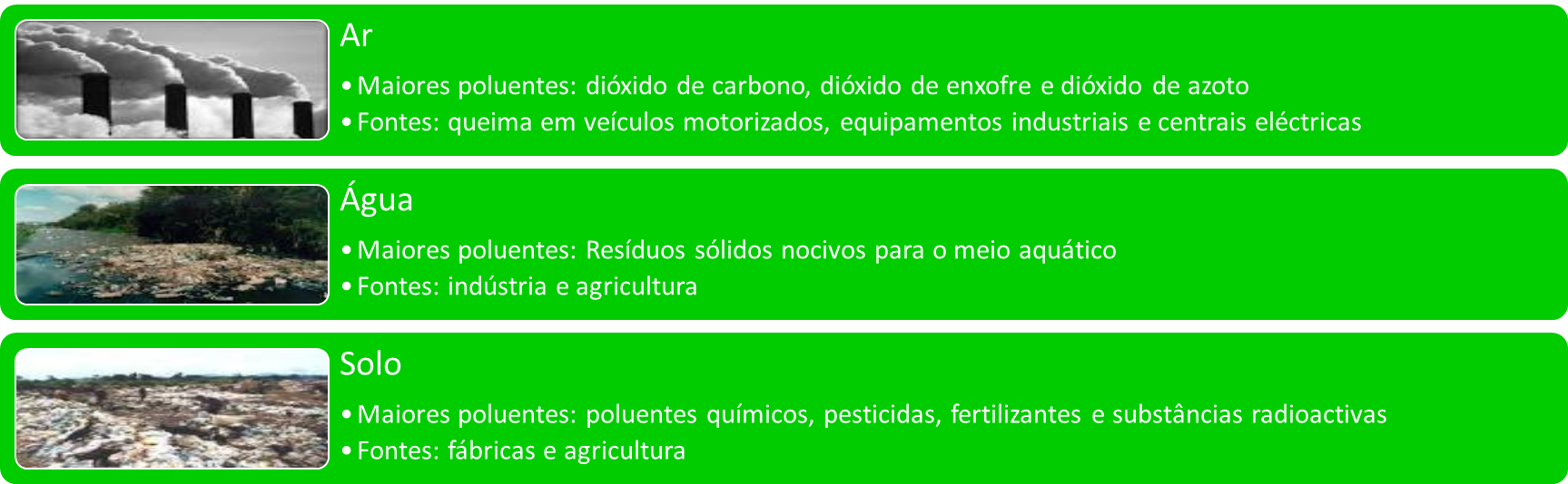 Poluição