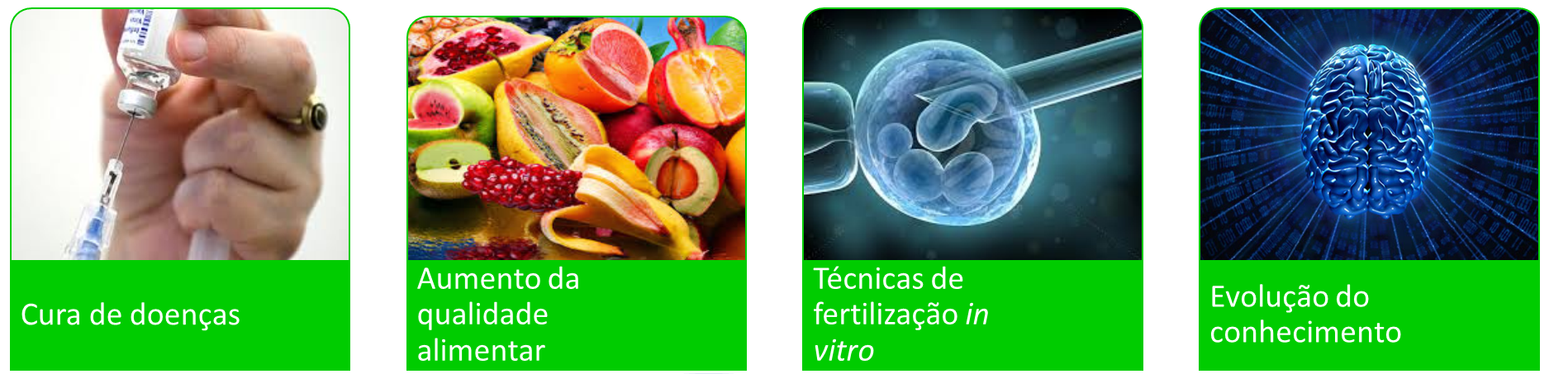 Avanços da Biologia