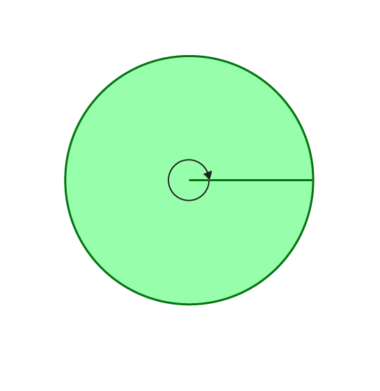 360