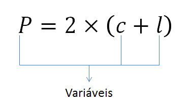 Exemplo equacao com variavel (P=2x(c+l))