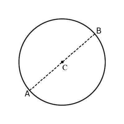 Semicircunferência