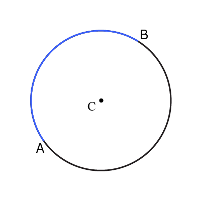 arco