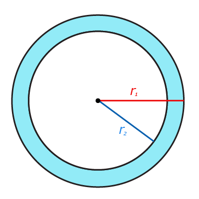 imagem coroa circular