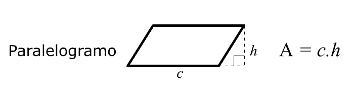paralelogramo