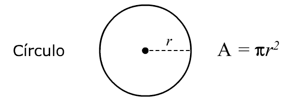 circulo