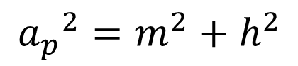 apotema