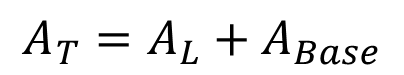 piramide area 2