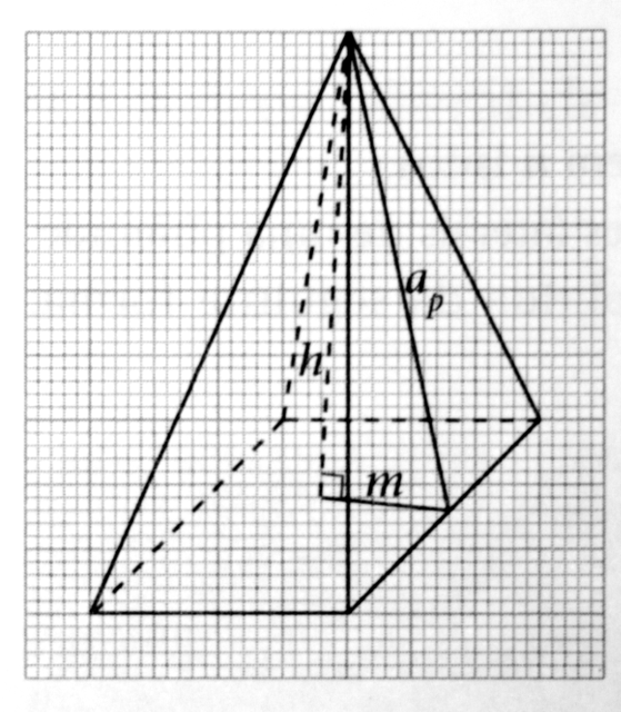 piramide area exemplo