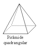piramide quadrangular