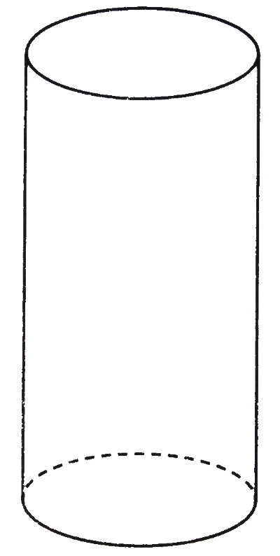 cilindro recto