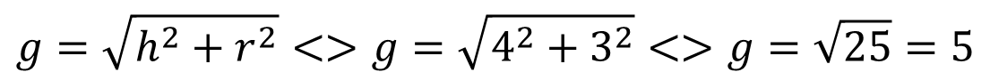 cone area exemplo 1
