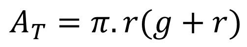 cone area total