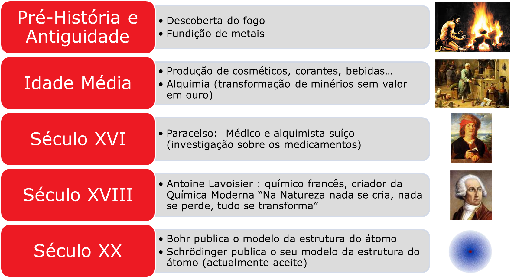 quimica8 1 slide3