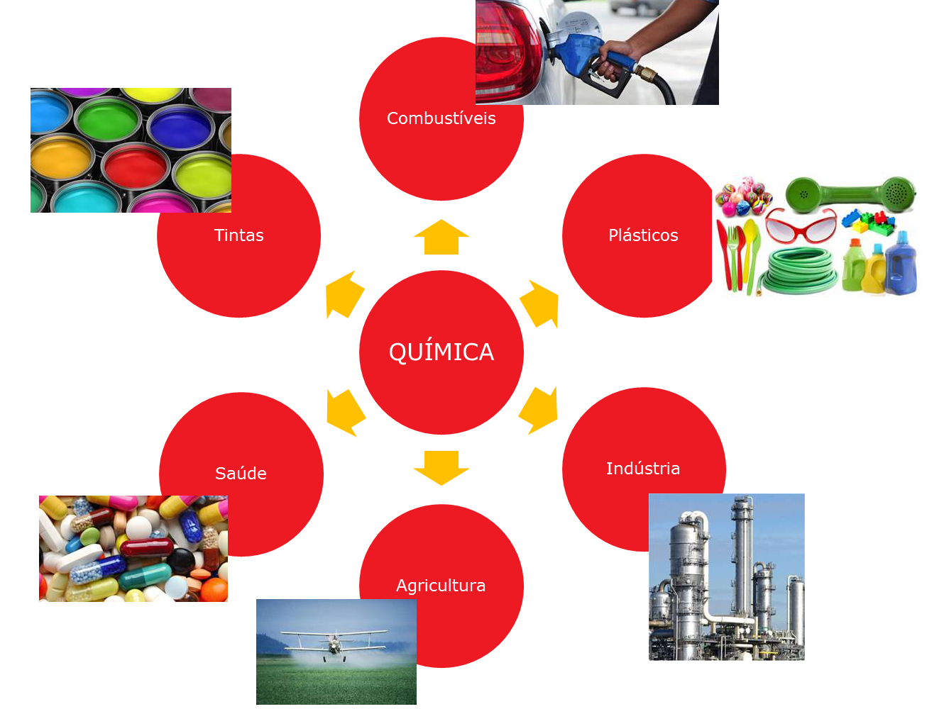 quimica8 1 slide5