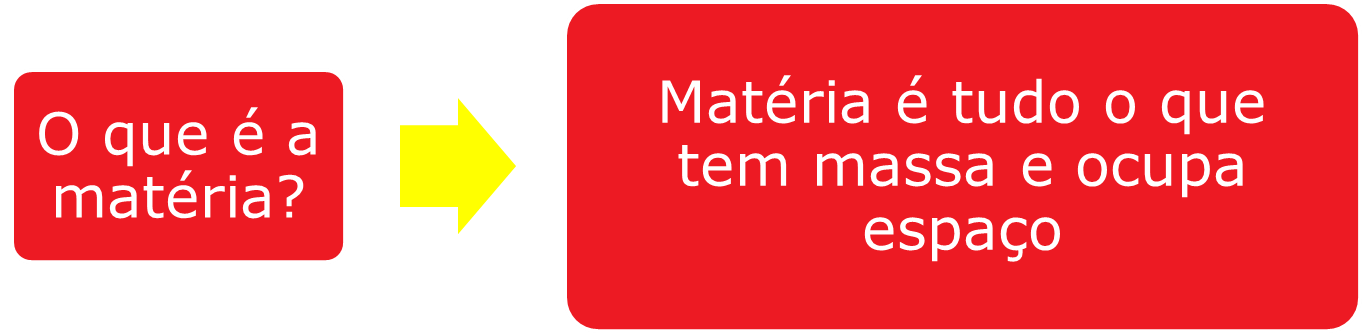 2.1 slide1.1