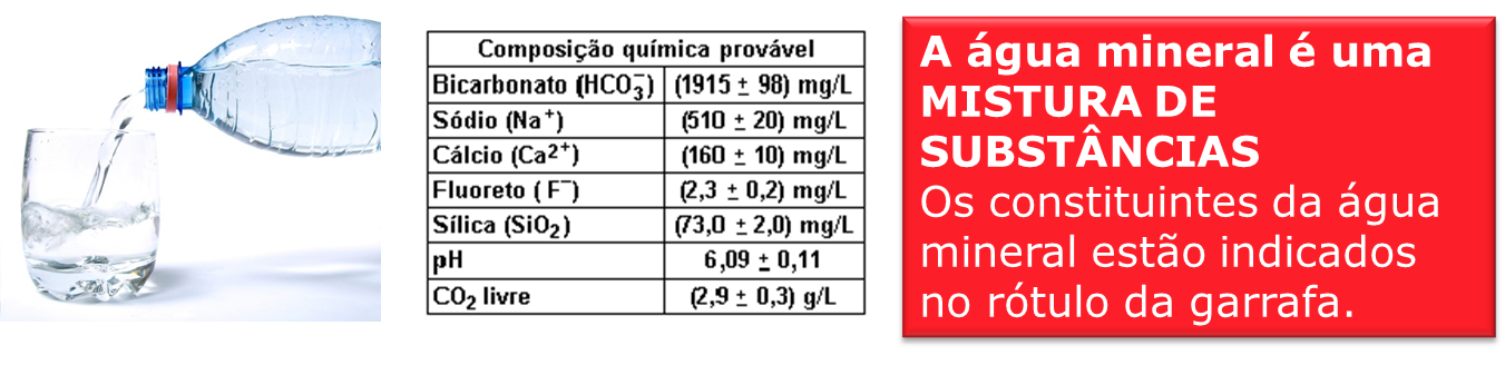 quimica8 2.1 slide6.1