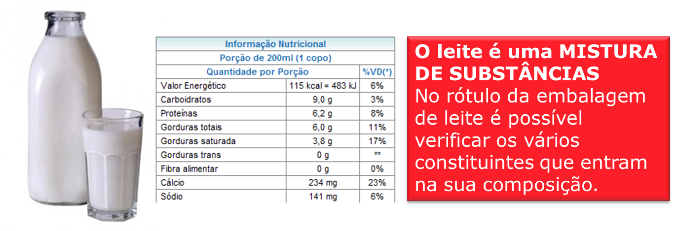 quimica8 2.1 slide6.2