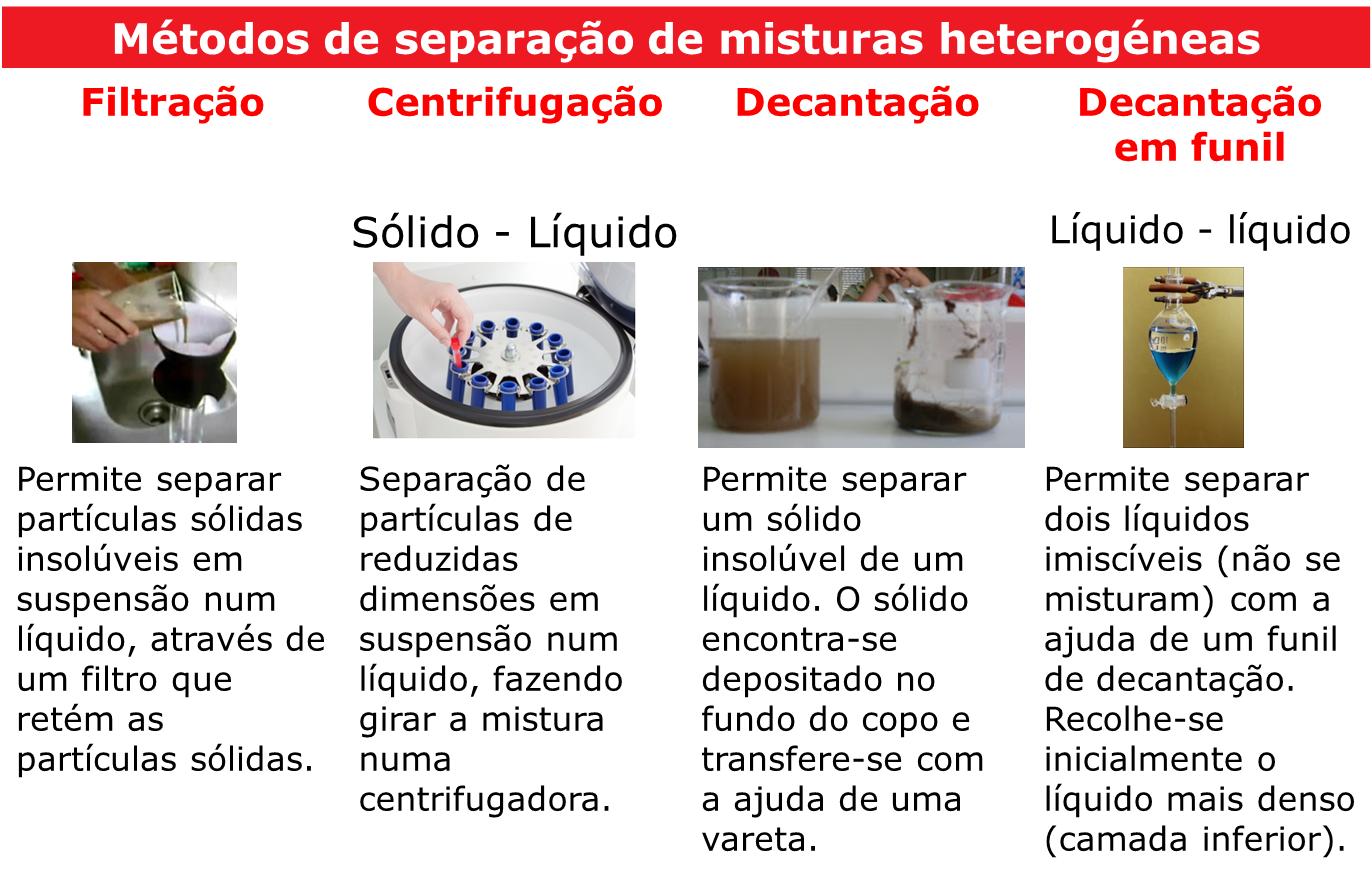 quimica8 2.2 slide4