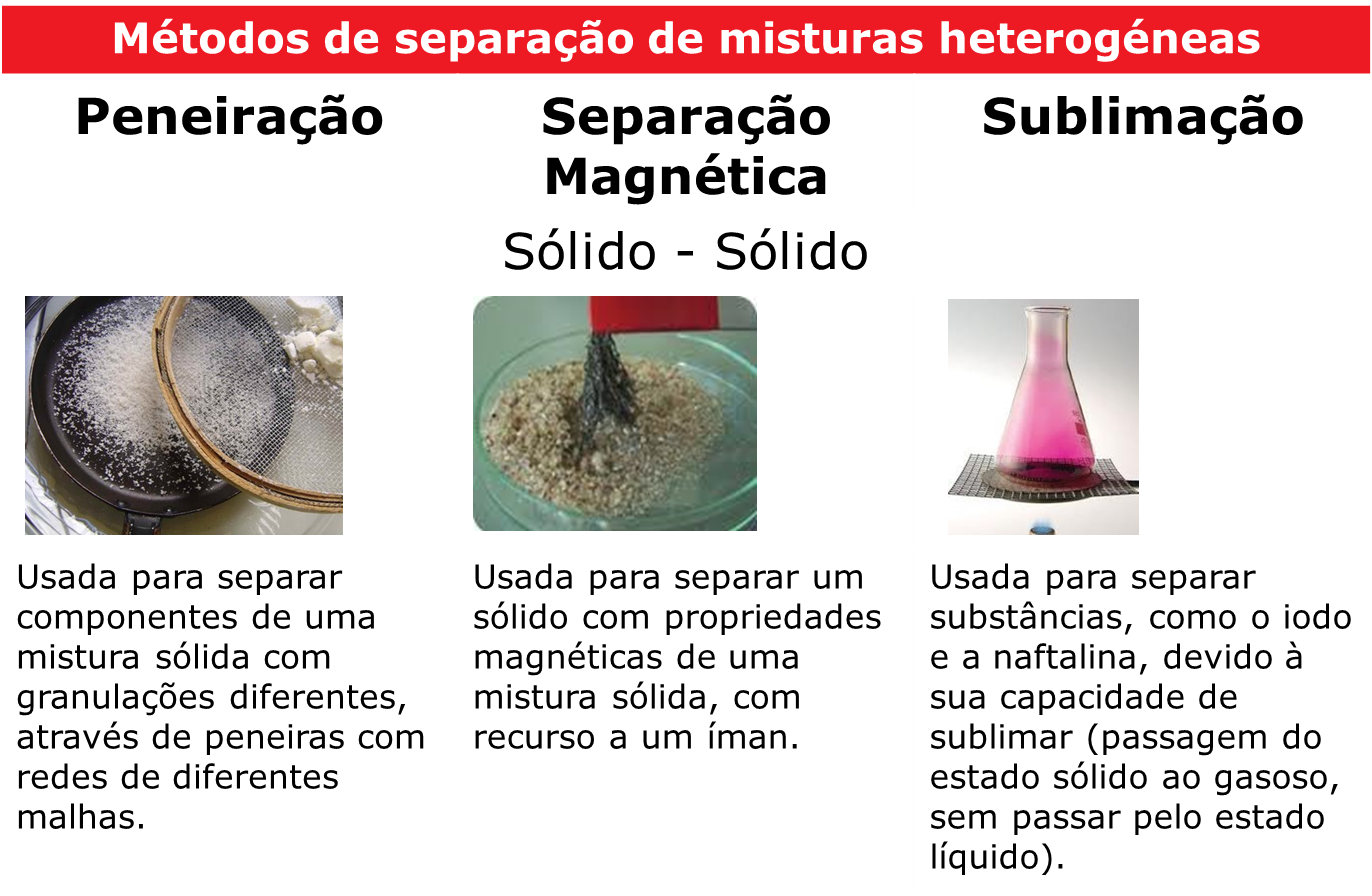 quimica8 2.2 slide3
