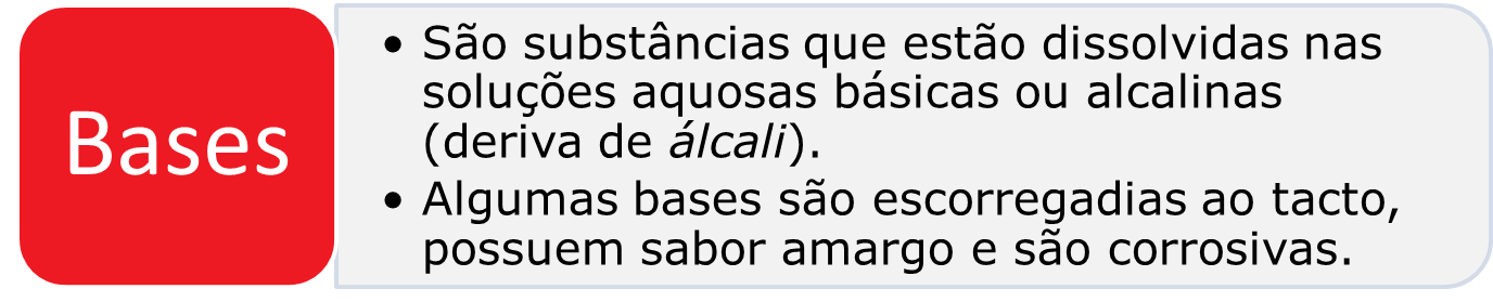 quimica9 1 slide3.1