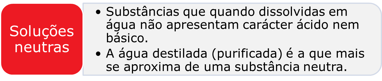 quimica9 1 slide4.1