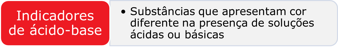 quimica9 1 slide5.1