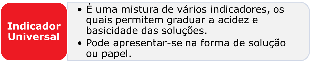 quimica9 1 slide6.1