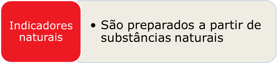 quimica9 1 slide8.2