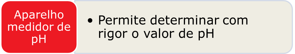 quimica9 1 slide8.1