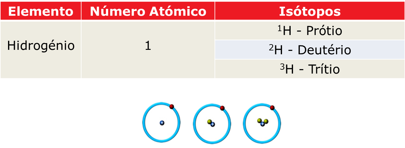 quimica9 2 slide10