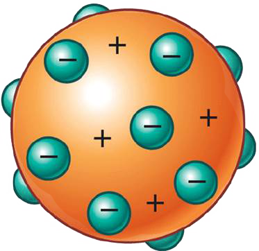 quimica9 2 slide4.2